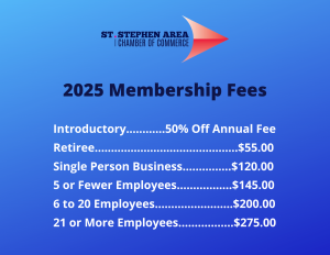2025 Membership Fees